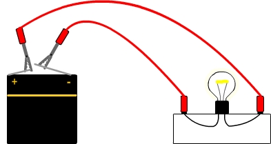 Basic circuit with a bulb, a battery and wires