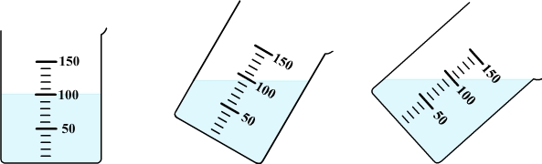 Horizontal free surface of water in inclinated beakers