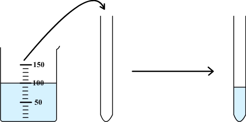 Test for ion: copper ion