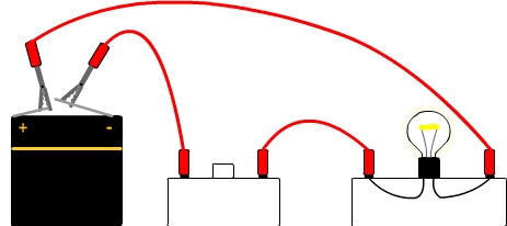 basic circuit including a bulb, a battery, wires and switch