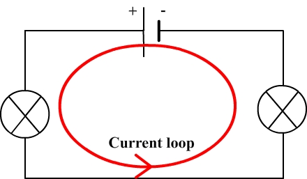 series circuit